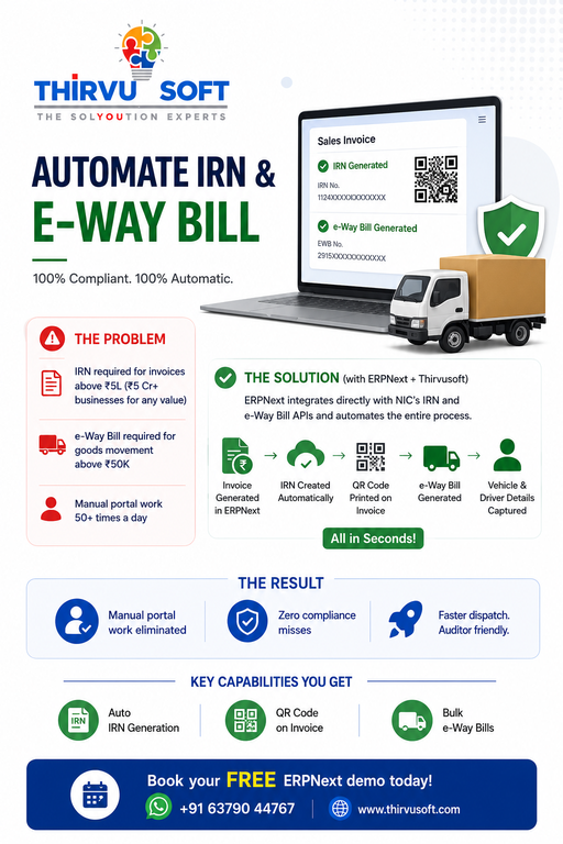 How Can I Automate GST IRN and e-Way Bill Generation? - Cover Image